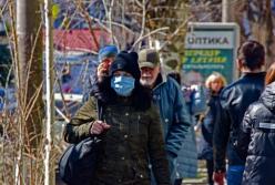 Как коронавирус ударит по экономике Украины
