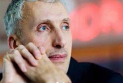 Популизм и его последствия