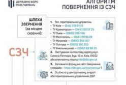 ДБР запустило швидкий механізм повернення військових із СЗЧ та дезертирства