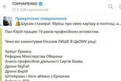 Юрій Ніколов: Нова хвиля критики як наслідок розслідувань