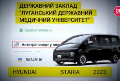 Луганський медуніверситет: мільйонні гранти ЄС та непрозорі закупівлі
