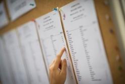 Вступительная кампания - 2021: подробности