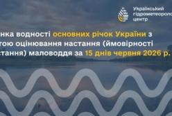 Україну охоплює маловоддя: оцінка стану головних річок за червень 2026 року