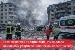 Троє загиблих і 11 поранених: РФ завдала майже 800 ударів по Запорізькій області за добу