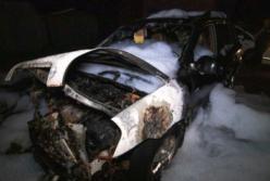 В Киеве во дворе жилого дома вспыхнул внедорожник (видео)