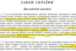 Новий закон про закупівлі загрожує монополізацією українського ринку відбудови