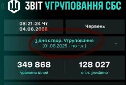 За рік роботи Сили безпілотних систем уразили 350 тисяч ворожих цілей та знешкодили 100 тисяч окупантів