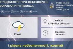 Прогноз погоди на Київщині та Києві 14 липня: очікуються грози та небезпечні метеоявища