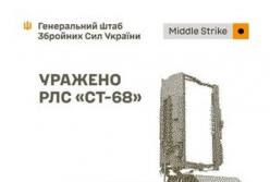Сили оборони України уразили ключові військові об'єкти ворога на різних напрямках