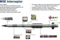 L3Harris Technologies потроїть виробництво компонентів для ракет Patriot