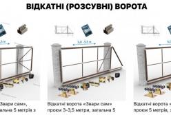 Як збільшити термін служби розсувних воріт: практичні поради фахівців