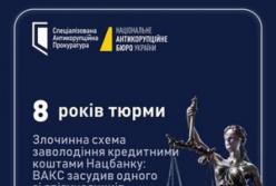 ВАКС засудив директора компанії до 8 років за розкрадання 800 млн грн кредиту НБУ