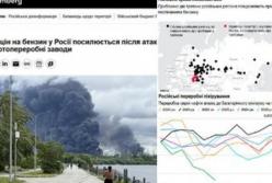 Дефіцит палива в Росії: Сибір запроваджує нормування через удари дронів