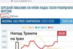 Трамп через поставки російського дизелю намагається маніпулювати цінами перед виборами