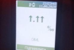 Норма превышена в 30 раз: патрульные в Харькове остановили смертельно пьяного водителя