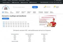 Почему украинцы не спешат покупать электрокары