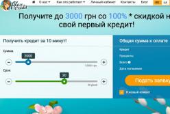 10 причин обратиться за кредитом в AlexCredit до 3000 грн