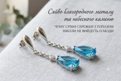 Сяйво благородного металу та небесного каменю: чому срібні сережки з топазом ніколи не вийдуть із моди