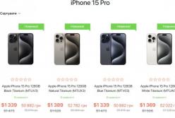 Айфон 15 Про – випереджаючи сучасність