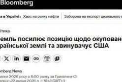 Україна: Військові сигнали та очікування миру на тлі російських вкидів