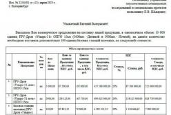 Російський «Уралдронзавод» активно залучений до оборонної промисловості РФ, виявили OSINT-аналітики