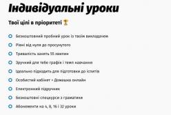 Вивчення англійської мови в реальному житті: як застосовувати знання на практиці