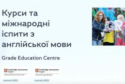 Критерії для пошуку школи вивчення англійської мови для початківців