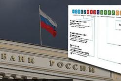 Новая аннексия: Россия решила поглотить банковскую систему оккупированного Донбасса 