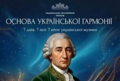 Максим Березовський: український геній, якого світ знає як «українського Моцарта»