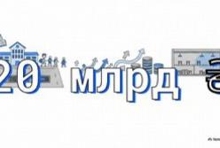 Українська освіта: аналіз викликів війни, шляхи відновлення та стратегія майбутнього