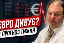 Прогноз курсу валют: долар та євро в Україні з 16 по 22 липня