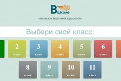 Почему украинские родители побаиваются решебников: мифы и реальность
