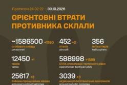 Генштаб ЗСУ оновив дані про втрати ворога станом на 30 жовтня 2026 року