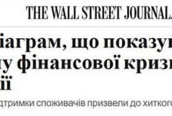 Юрій Ніколов оцінив масштаби фінансової та соціальної кризи у Франції