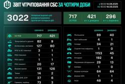 «5000 хробаків»: Мадяр повідомив про втрати ворога, завдані СБС у вересні (2025)