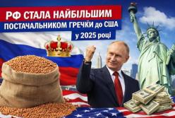 Росія стала рекордним експортером гречки до США у 2025 році