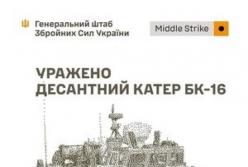 Українські сили завдали ударів по десантному катеру, системах РЕБ та складах ворога