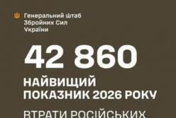Липневі втрати Росії 2026: рекорд за особовим складом