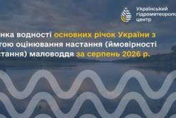 Маловоддя в Україні: оцінка водності річок за серпень 2026 року