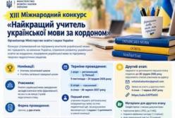 Міжнародний конкурс «Найкращий учитель української мови за кордоном» запрошує педагогів у Польщі