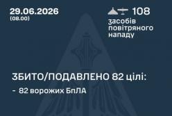 Нічна атака на Україну: ППО збила 82 дрони на трьох напрямках, зафіксовано 25 влучань