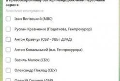 Незбагненні статки: чи став Руслан Кравченко найдорожчим посадовцем під час війни?