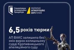 Екссуддю Кропивницького апеляційного суду засудили до 6,5 років ув'язнення
