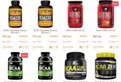 Что такое bcaa и для чего они нужны