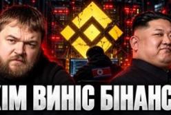 Північнокорейські хакери викрали з Binance 6 мільярдів доларів за 20 хвилин