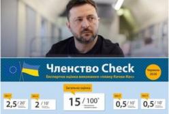 Україна-ЄС: Реформи гальмують, а владу чекає "тест на щирість"