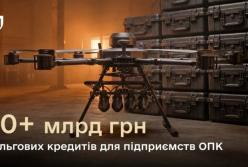 10 мільярдів гривень для ОПК: 167 підприємств отримали пільгові кредити від Міноборони