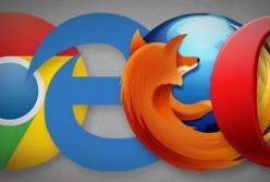 Названы самые популярные браузеры в мире и Украине в 2021 году