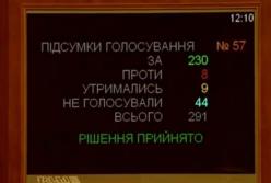 Парламент принял новый Избирательный кодекс