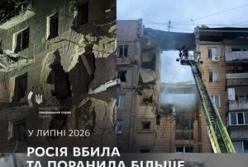 Росія в липні встановила новий антирекорд втрат серед цивільних українців